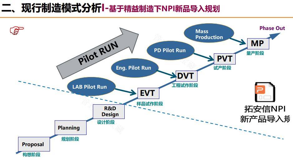 2024澳门天天开好彩大全53期>【名企实习内推】咨询内推｜IQVIA管理咨询实习  第3张