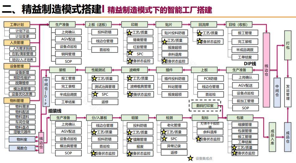 澳门六开奖结果2024开奖记录查询>【管理咨询宝藏132】国际顶级咨询公司战略amp;组织amp;运营报告套装  第1张