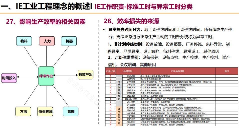 澳门六开彩天天开奖结果生肖卡>【管理咨询宝藏248】企业内部控制管理制度流程手册实施细则  第1张