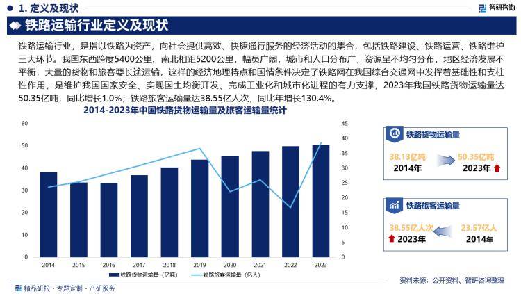 管家婆一肖一码100中>2025-2029年贵州省煤层气产业前景预测及投资咨询报告  第2张