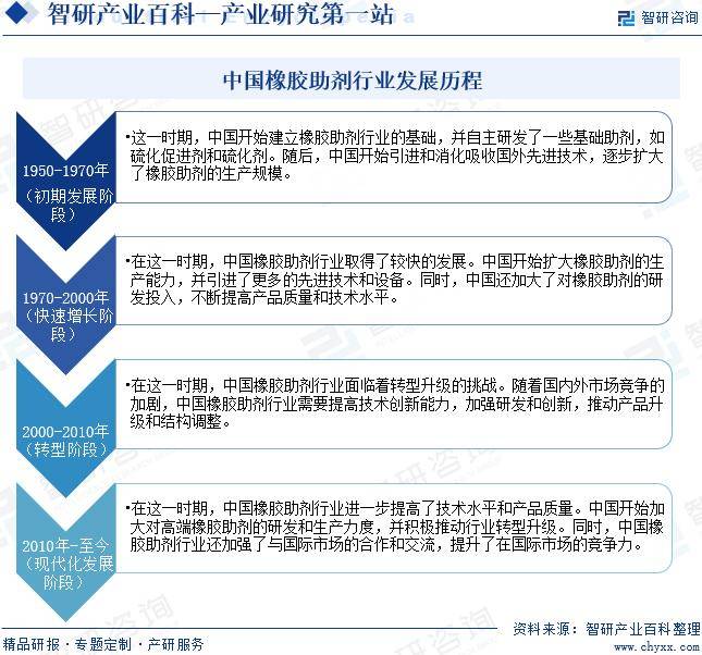 白小姐三肖三期开奖时间>2024-2029年中国美容仪器设备行业深度调研与投资战略咨询报告  第2张