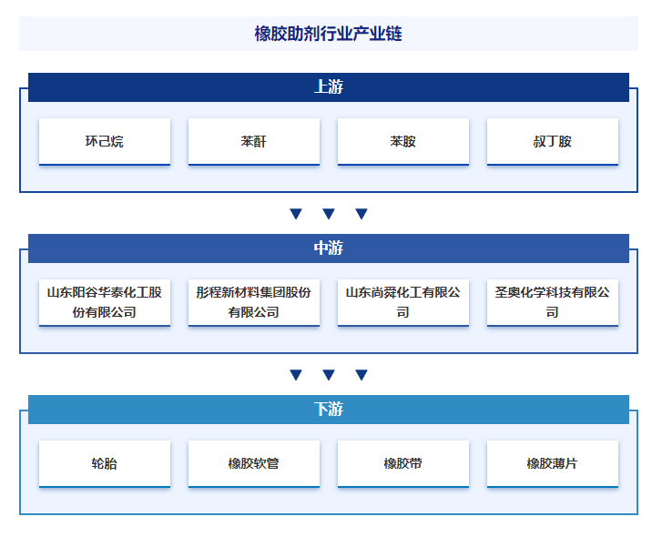 新澳门一码一肖一特一中>顾家家居：公司安排人员负责投资者咨询电话的接听，请您拨打0571-88603816  第1张