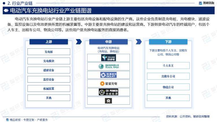 白小姐四肖四码100%准>2024-2029年中国煤焦化行业市场运行及投资策略咨询报告  第3张