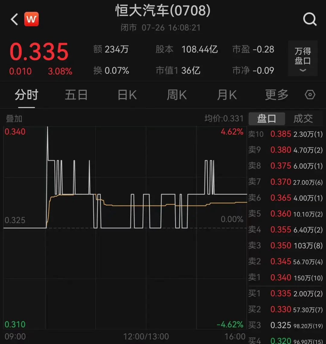 2024新澳免费资料>五洲新春取得汽车底盘连接杆的锻造成型装置专利，简化汽车底盘连接杆的制造和组装过程  第2张