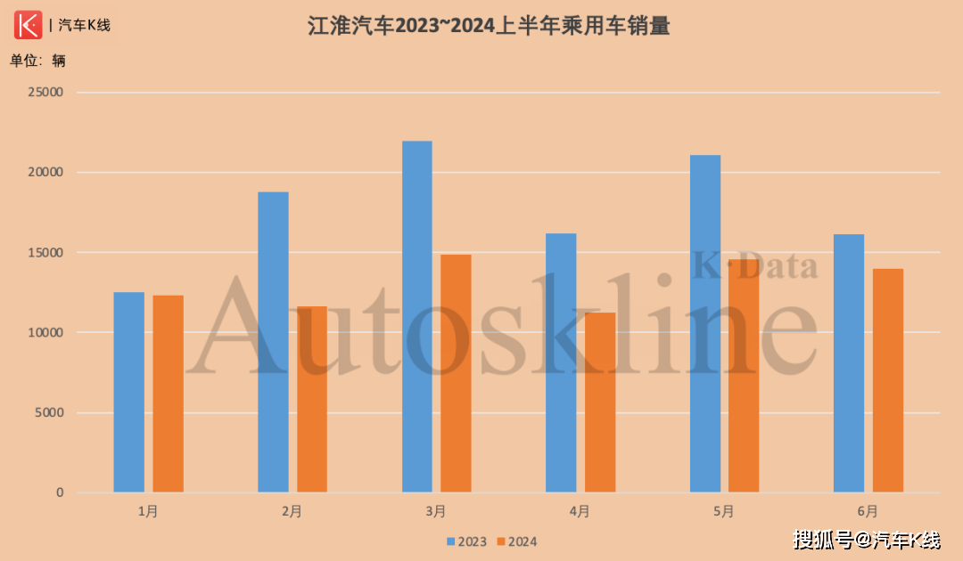 2024新澳免费资料>五洲新春取得汽车底盘连接杆的锻造成型装置专利，简化汽车底盘连接杆的制造和组装过程  第1张