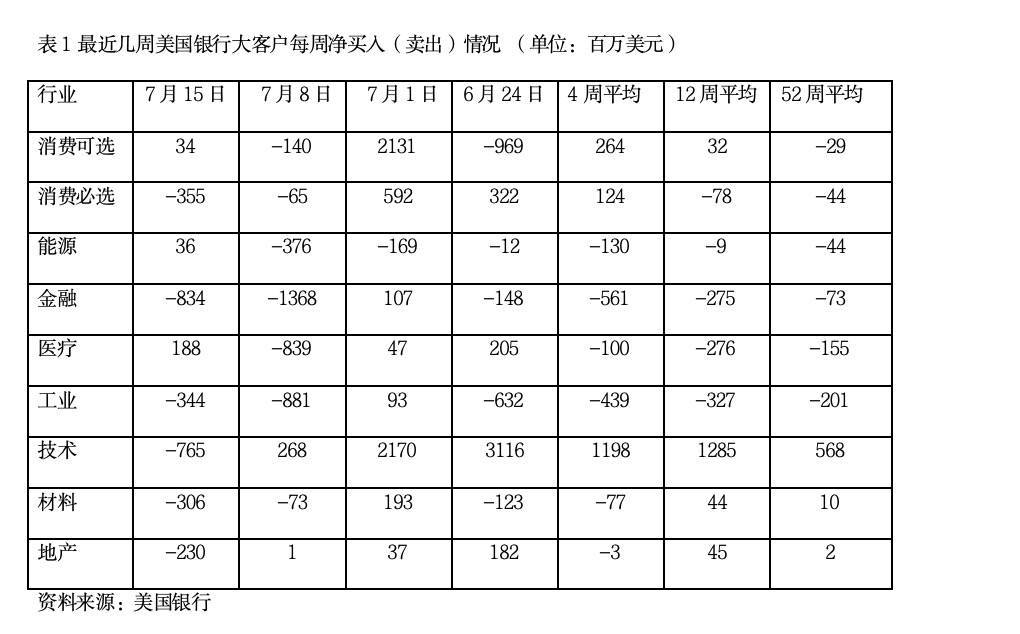 新奥门资料大全免费新鼬>《中国金融》｜从供需两端发力做好养老金融