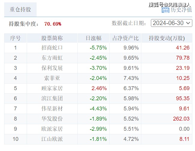 澳门一码一肖一特一中直播开奖>海量财经丨钟薛高再被执行180万 2月份以来累计被执行超1160万