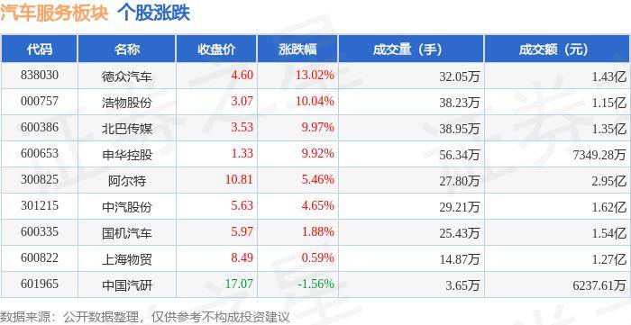 白小姐今晚特马期期准六>海关总署：我国出口的每10辆汽车中有4辆是电动汽车  第2张