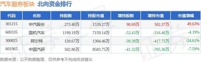 2024澳门六开彩免费精准大全>上半年广州南沙口岸出口汽车超16.3万辆  第2张