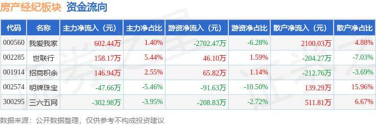 2024年白小姐开奖结果>安徽省庐江县出台房产新政  第2张