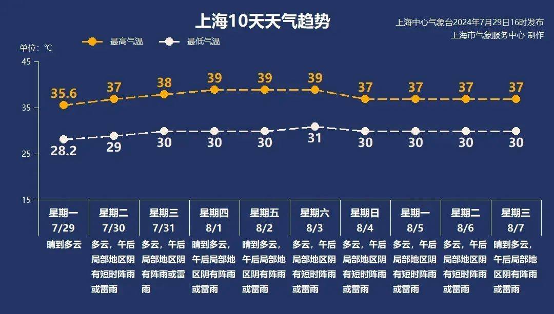 2024年白小姐开奖结果19期>镜观中国·新华社国内新闻照片一周精选丨湖南华容县团洲垸洞庭湖大堤决口完成封堵  第1张