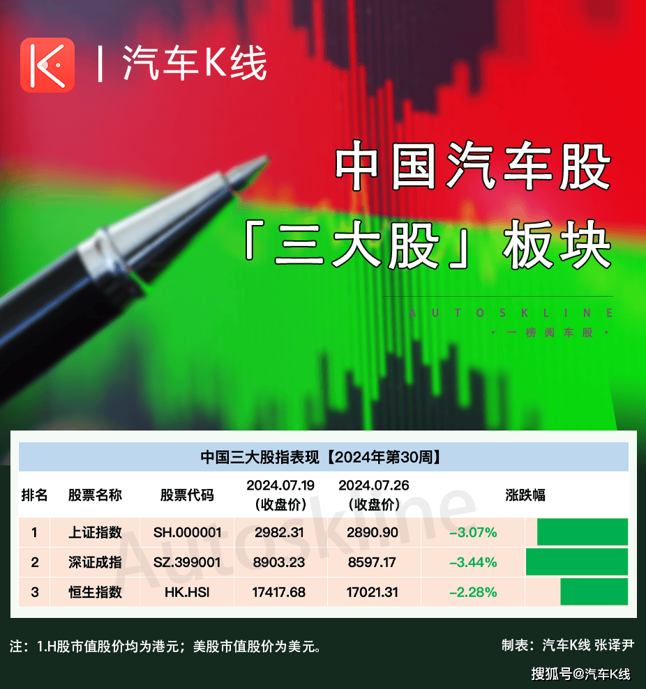 白小姐三肖三期必出一期开奖医>“将刷新行业纪录”！小米汽车冲刺全年交付12万辆