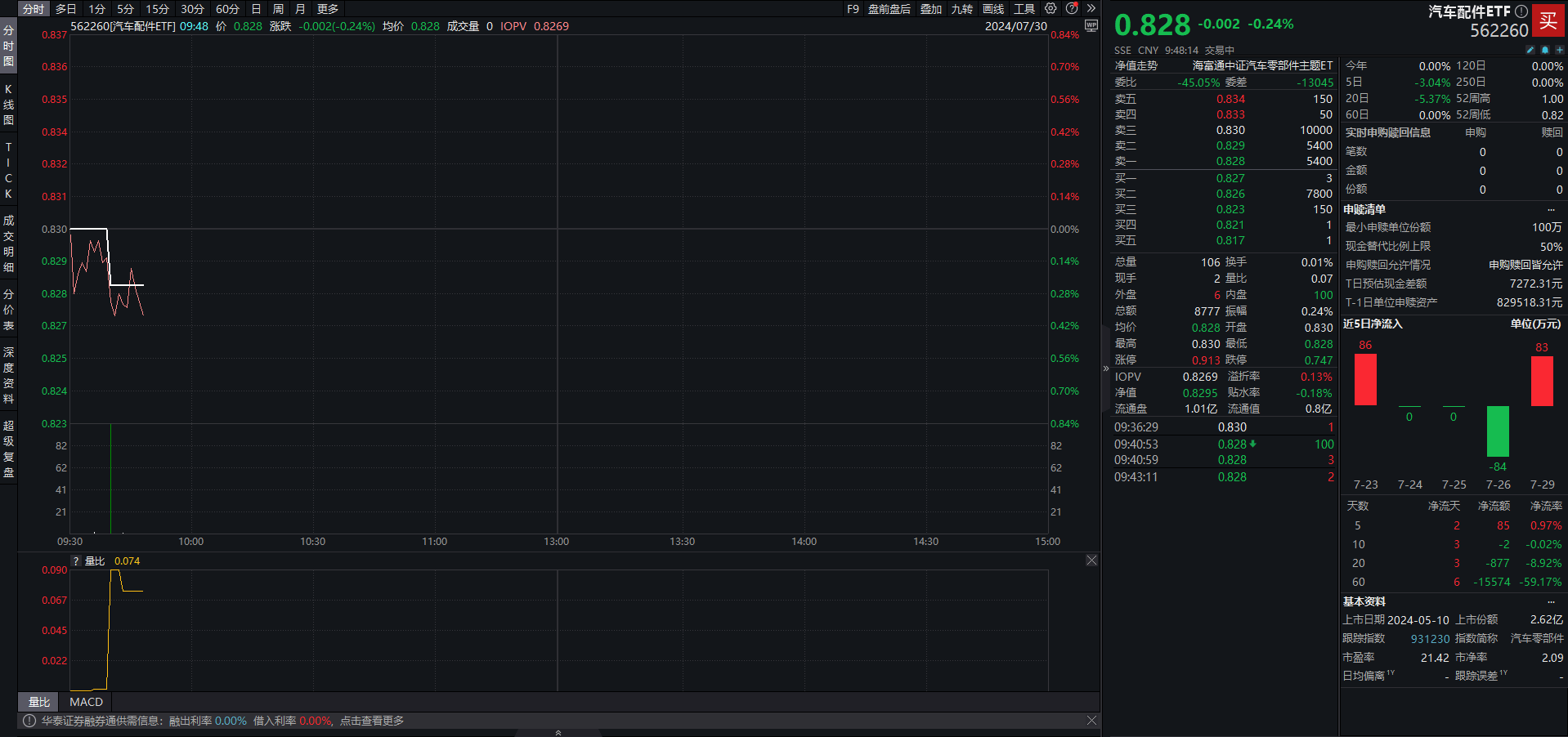 2024澳门天天开好彩大全管家婆的马资产>北京汽车产业再育新果  第2张