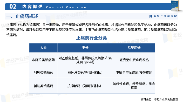 49彩图库免费的资料港澳l>2024版中国电动汽车充换电站行业发展现状及投资前景研究报告（智研咨询）  第3张