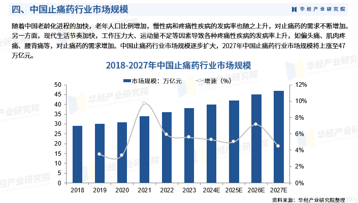 一码一肖100准资料>2024年全球矩形LED洗墙灯市场深度洞察与投资策略报告-聚亿信息咨询  第2张