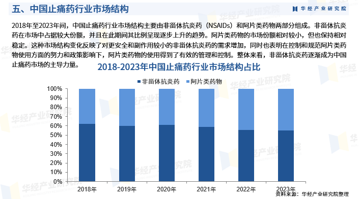 2024新澳免费资料>中国户外用品行业市场分析及投资前景预测报告—智研咨询发布