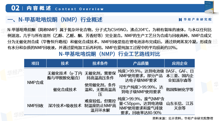 白小姐今晚特马期期准六>2025-2029年中国廉价航空市场前景预测及投资咨询报告