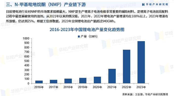 2024新奥今晚开什么>安徽省政府投资领域工程咨询市场分析报告（2024年2季度）  第1张