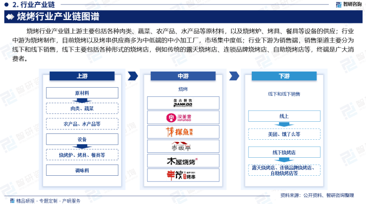 新澳门王中王资料公开>智研咨询发布《2024版中国肉牛养殖行业市场分析及投资前景研究报告》