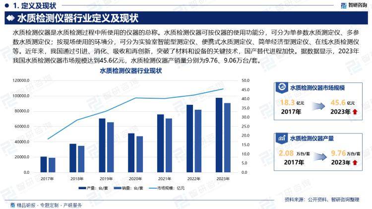 新澳门六开彩资料大全网址>2024-2029年中国家纺行业市场运行及投资策略咨询报告  第1张