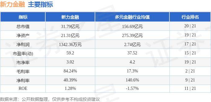 王中王精选4肖中特跑狗图>8月6日基金净值：博时富鸿金融债3个月定开债A最新净值1.0333，跌0.04%  第1张