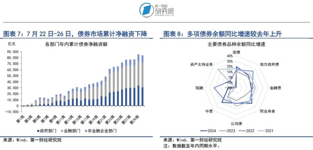 澳门一码一肖一特一中直播开奖>陆家嘴财经早餐2024年7月22日星期一