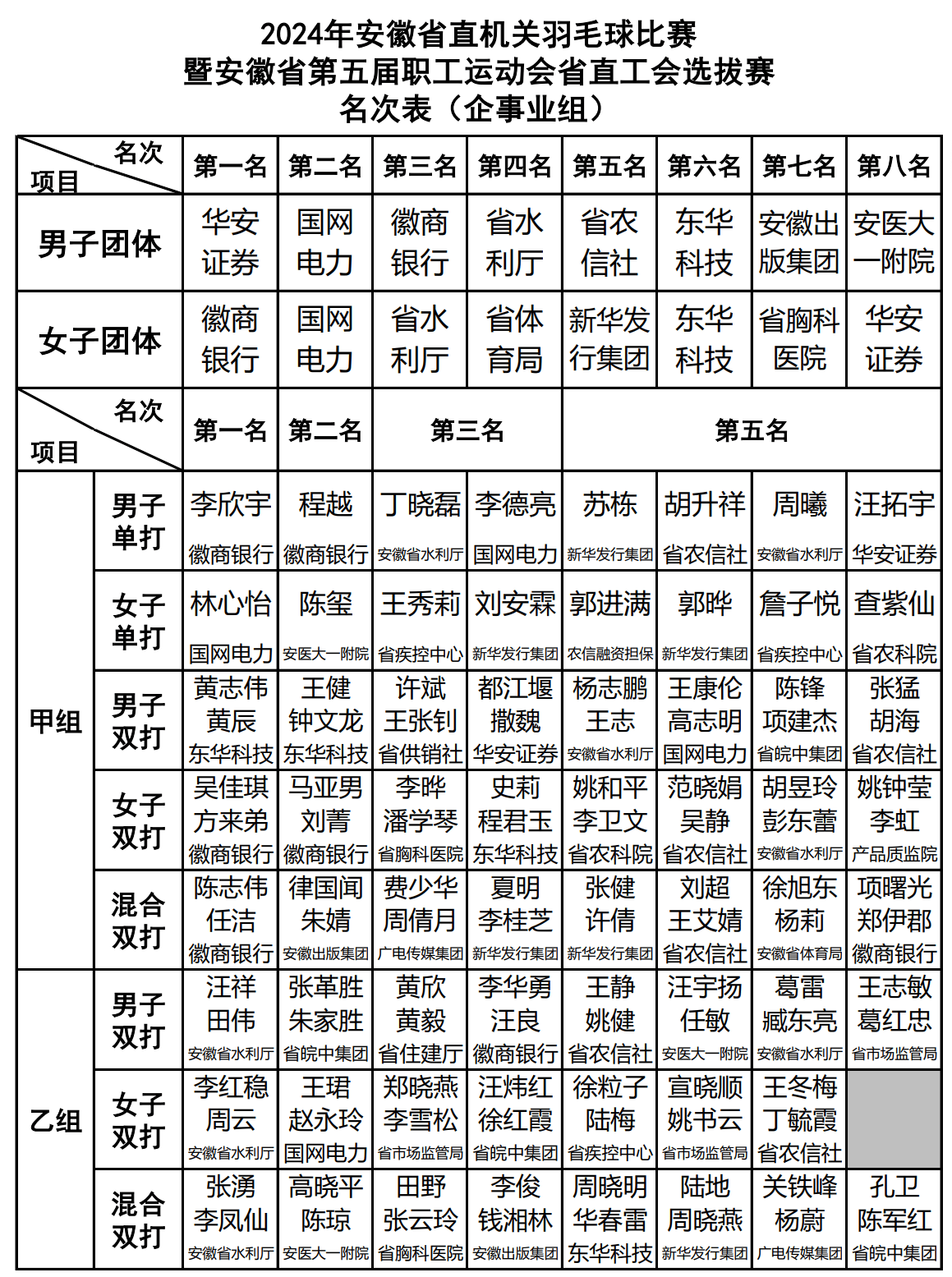 澳门威尼克斯人网站>明日21时至末班，北京地铁17号线工人体育场站临时封闭  第2张