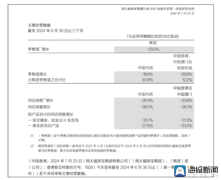 澳门一码一肖100%精准>一季度15家上市车企财报 净利润卷出七下八上丨汽势财经  第1张