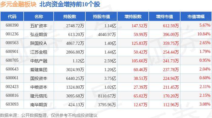 澳门六开彩马会传真资料>科陆电子：与美的集团财务公司签署金融服务协议  第2张