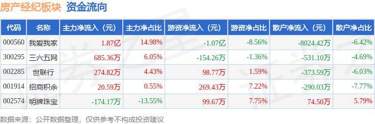 白小姐精准免费四肖>蒙城：商品房无法办理房产证？  第1张