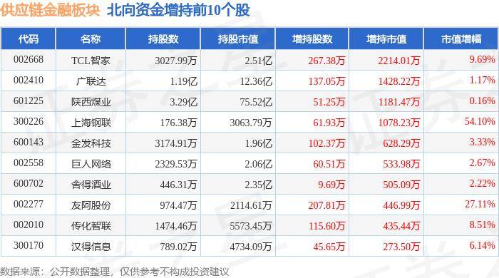 今晚开奖结果开奖号码查询>好品金融｜山东建行向“新”求质，建科创金融“破壁者”范本  第2张