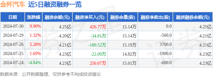 一码一肖100%精准的评论>中国汽车，正在被世界看见  第1张