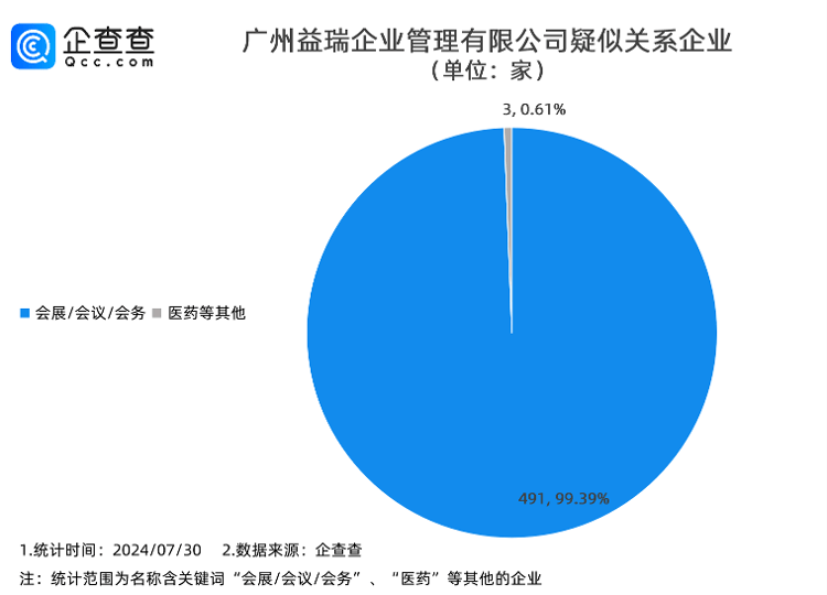 新澳门六开彩开奖网站>【财经时政】精英必备杂志汇总!  第1张