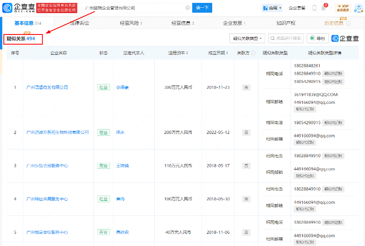 澳门资料免费大全>今晨财经必读（2024.04.28）