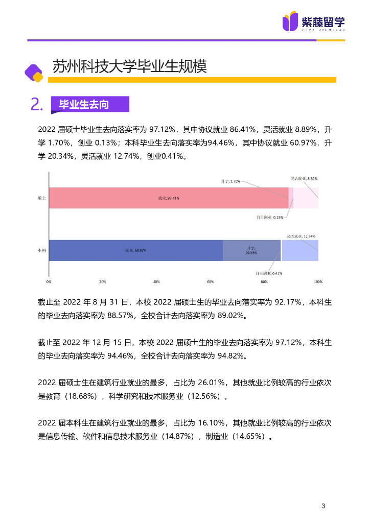 2024新奥资料免费精准051>中国教育部发布海归六项政策，强化留学生支持力度!鼓励和支持留学生回国发展~  第1张