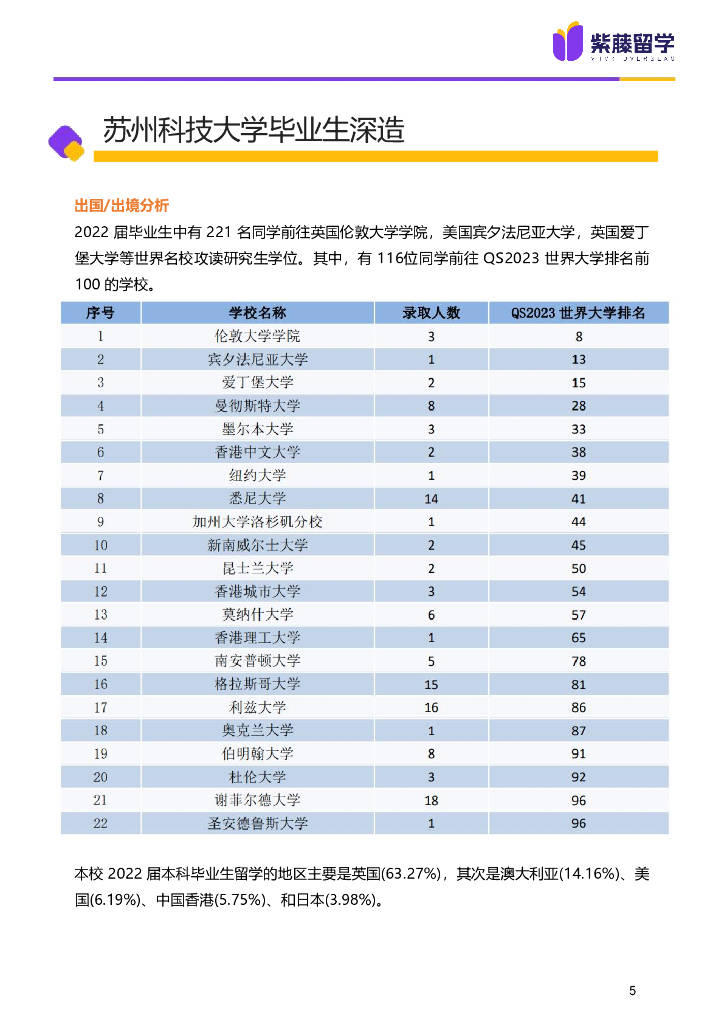 2024澳门历史记录查询>新加坡留学机构：选择信赖的留学伙伴  第3张