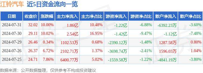 白小姐一肖中白小姐开奖记录>“将刷新行业纪录”！小米汽车冲刺全年交付12万辆  第1张