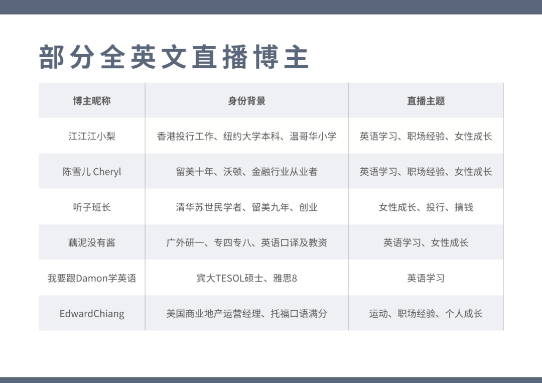 澳门平特一肖100%准資软件截图>新加坡初中留学怎么去？8个详细步骤助你踏上留学之旅  第2张