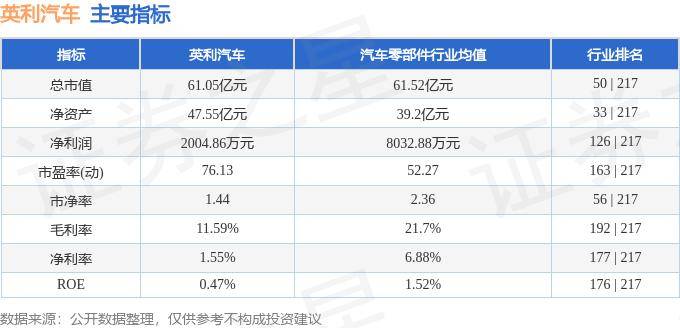 2024年新澳门>观致汽车及宝能被强执2.2亿