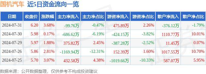 2024澳门资料大全免费老版日出东方>德迈仕：新能源汽车产品供应商包括特斯拉、比亚迪等多家汽车厂商  第3张