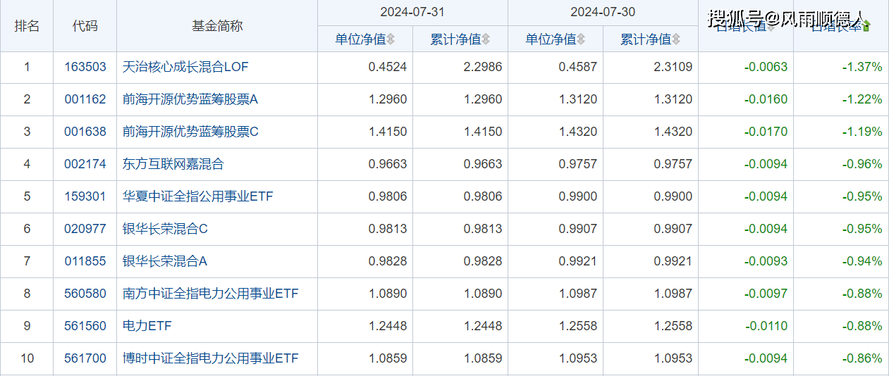 新澳门天天开彩好正版挂牌2024>友和道通破产之后：飞机“清仓价”拍卖无人问，仍欠员工各类费用超1亿元｜大鱼财经  第1张