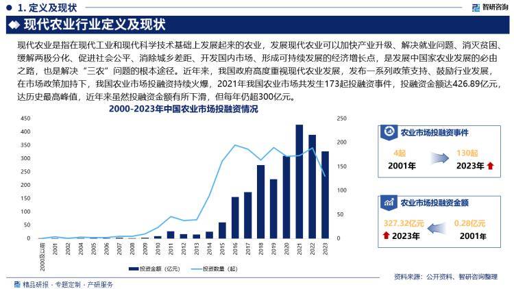 2024澳门正版资料免费大全>2025-2029年中国可再生能源市场前景预测及投资咨询报告  第2张