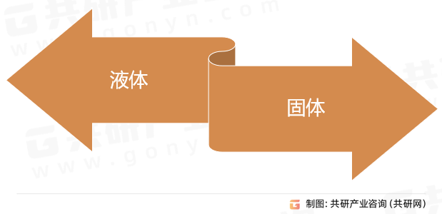 白小姐三肖中特开奖结果>上海：强化证券、期货投资咨询业务“亮牌”执业监管要求  第1张