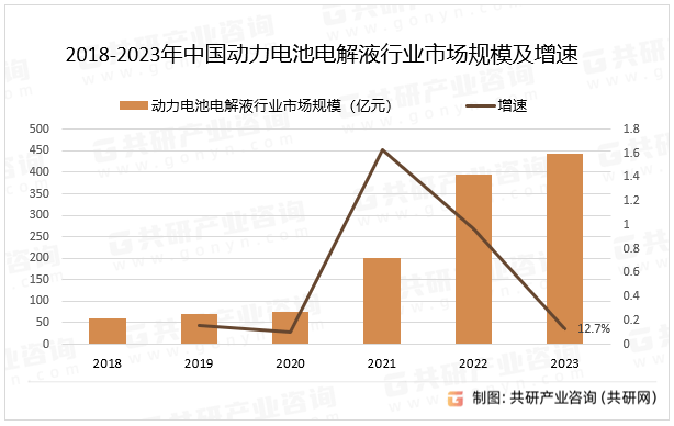 2024澳门精准正版资料>干货分享！2023年中国电力勘测设计行业未来投资前景分析报告（智研咨询）