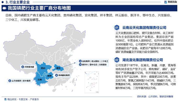 2024新澳门资料大全>2024版中国军工信息化行业市场规模及投资策略研究报告（智研咨询）  第2张