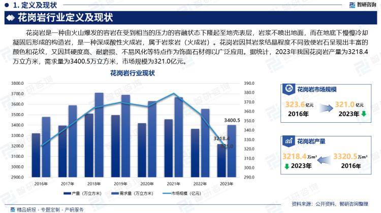 2024年76期新奥彩精选特图>2025-2029年中国健身产业前景预测及投资咨询报告  第2张