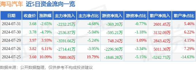 一码一肖100准资料>中国电动汽车何以在日本“圈粉”  第2张