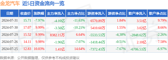 新澳门一码一肖一特一中>小米汽车提醒：贴车衣操作不慎可能造成车灯开裂  第1张