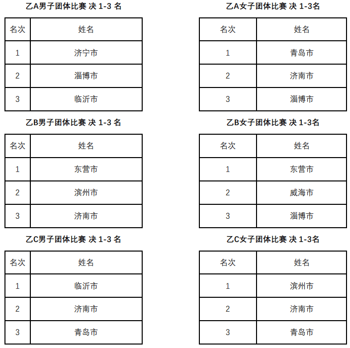 白小姐三肖中特开奖结果>800余件京城体育藏家的珍贵奥运收藏品集中展出