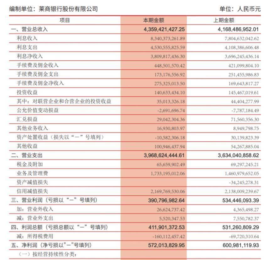 澳门六开彩天天开奖结果生肖卡>贵州创设政策性数字普惠金融产品“苗岭普惠贷” 助力少数民族地区民营小微企业发展  第1张